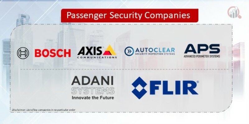 Passenger Security Companies