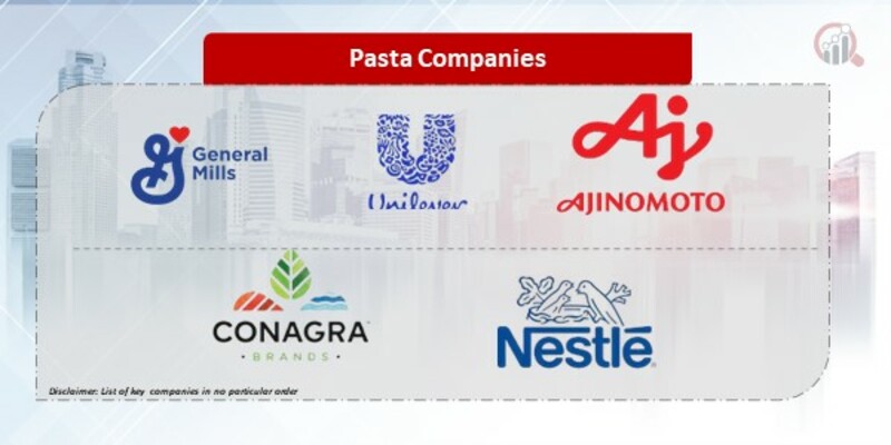 Pasta Companies