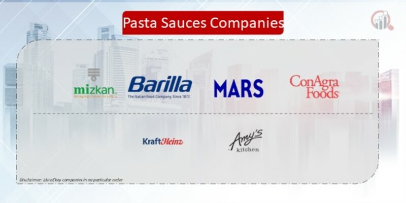 Pasta Sauces Companies