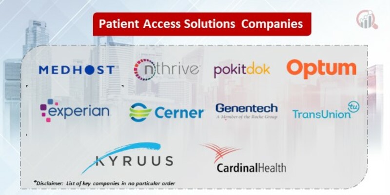 Patient Access Solutions Key Companies 