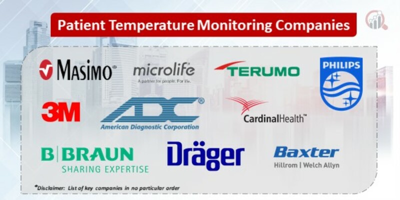 Patient Temperature Monitoring Key Companies