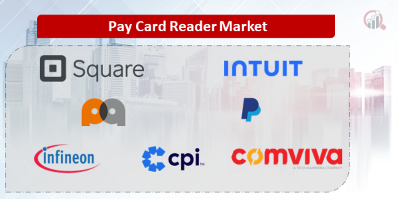 Pay-Card Reader Companies