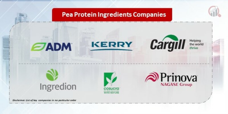 Pea Protein Ingredients Company
