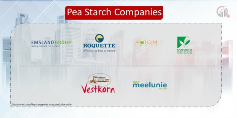 Pea Starch Market Company