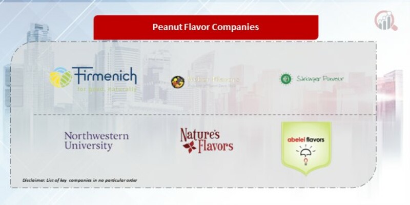 Peanut Flavor Companies