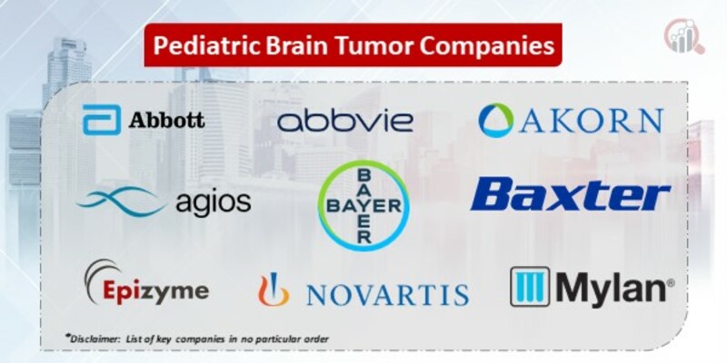 Pediatric Brain Tumor Key Companies