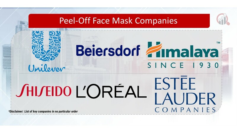 Peel-Off Face Mask Key Companies