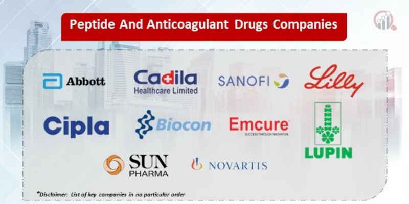peptide and anticoagulant drugs market