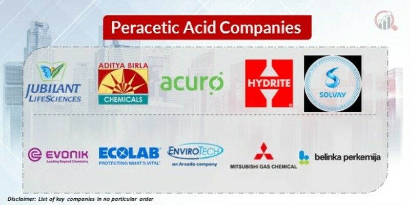 Peracetic Acid Key Companies