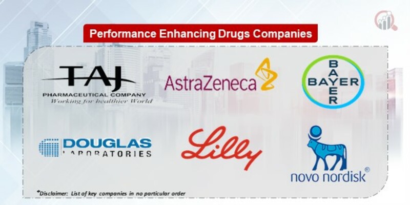 Performance Enhancing Drugs Key Companies