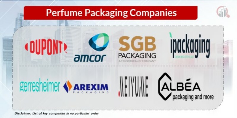 Perfume Packaging key Companies