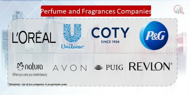 Perfume and Fragrances Key Companies