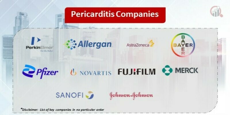 Pericarditis Key Companies