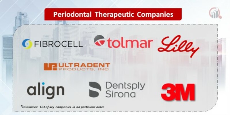 Periodontal Therapeutic Companies
