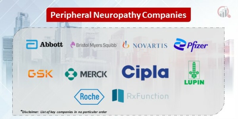 Peripheral Neuropathy Key Companies