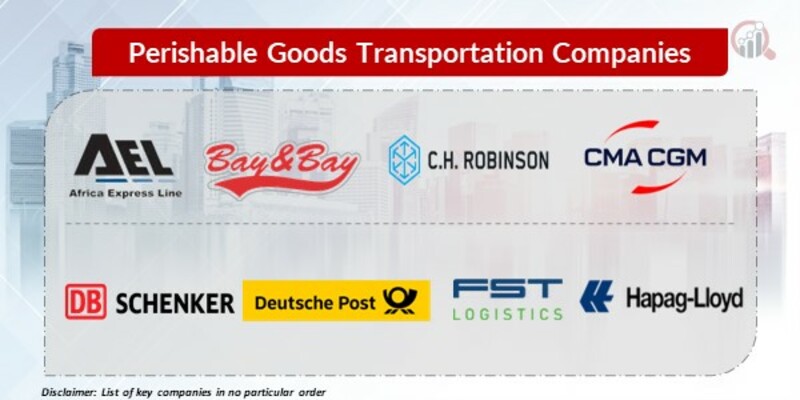 Perishable Goods Transportation Key Companies