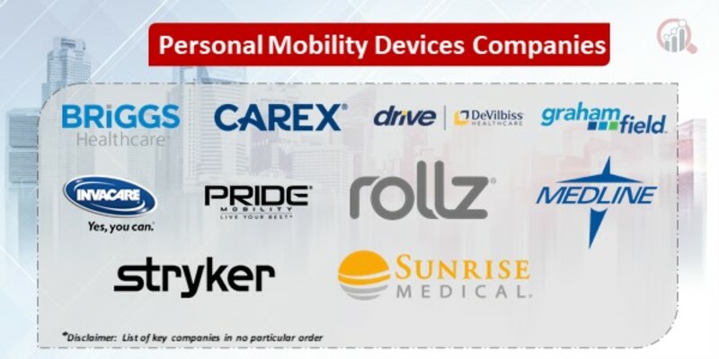 Personal Mobility Devices Key Companies