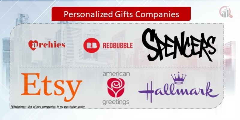 Personalized Gifts Key Companies