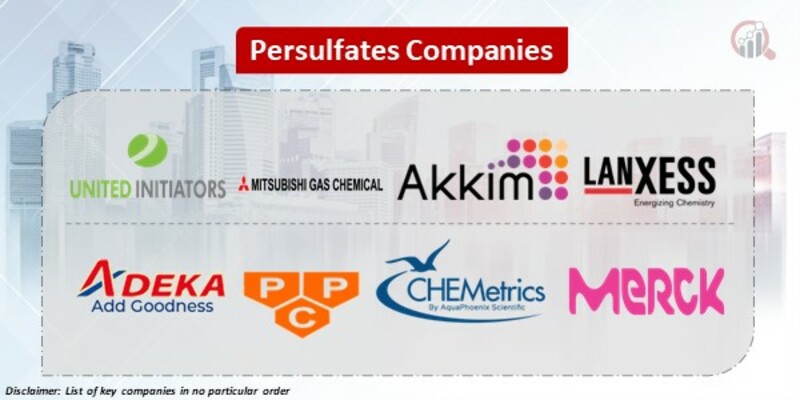 Persulfates Key Companies