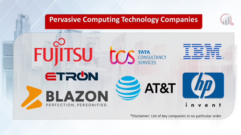 Pervasive Computing Technology companies