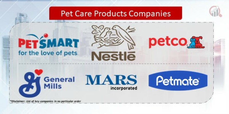 Pet Care Products Key Companies