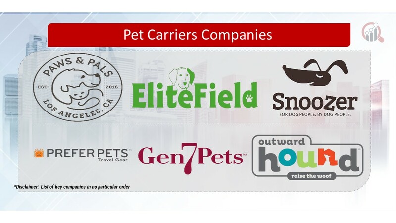 Pet Carriers Key Companies