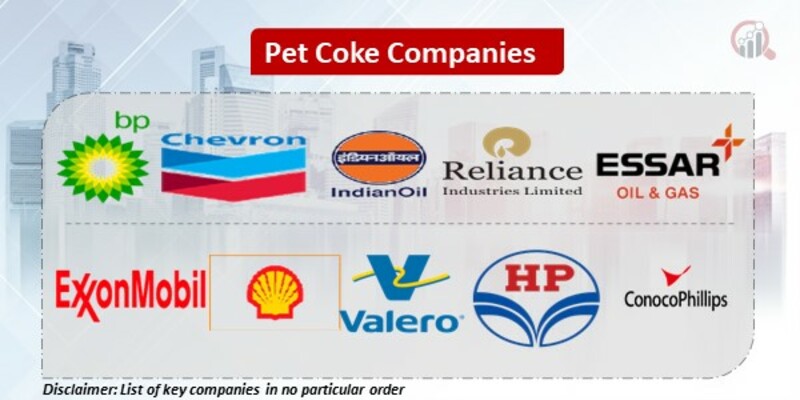 Pet Coke Key Companies