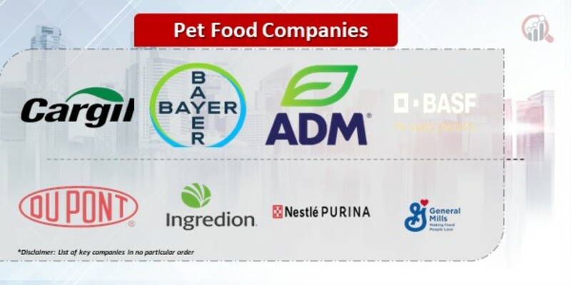 Pet Food Companies.jpg