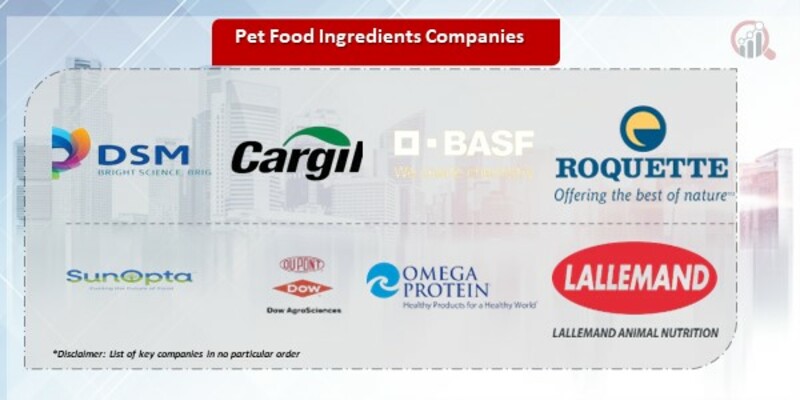 Pet Food Ingredients Companies