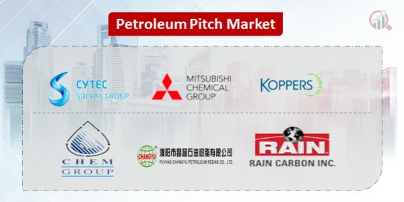 Petroleum Pitch Key Companies 