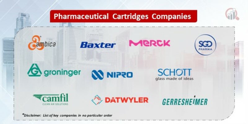 Pharmaceutical cartridges Key Companies