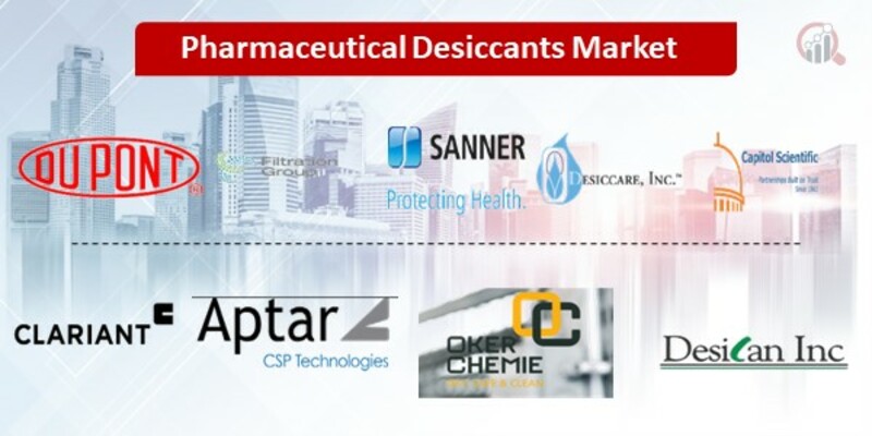 Pharmaceutical Desiccant Key Companies