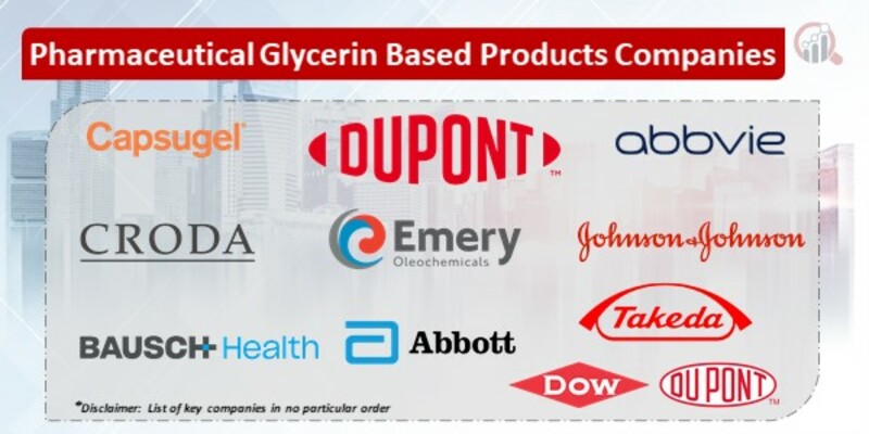Pharmaceutical Glycerin Based Products Key Companies