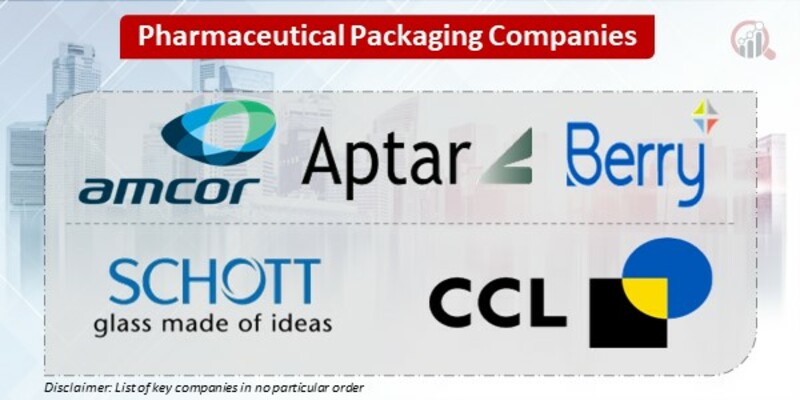 Pharmaceutical Packaging Key Companies
