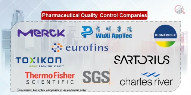 Pharmaceutical Quality Control Key Companies