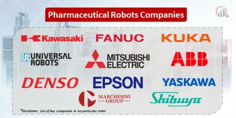 Pharmaceutical Robots Key Companies