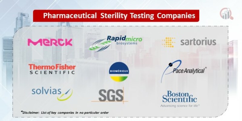 Pharmaceutical Sterility Testing Key Companies