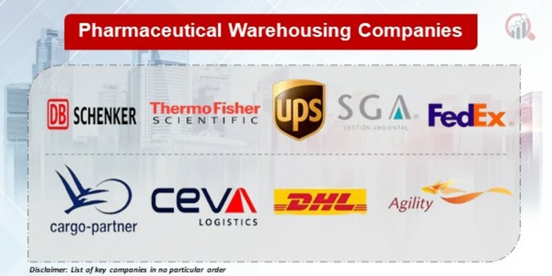 Pharmaceutical Warehousing Key Companies