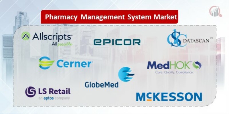 Pharmacy Management System Key Companies