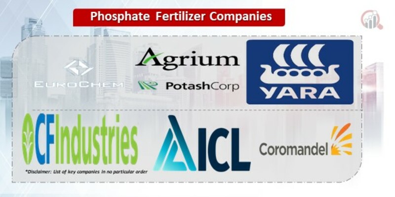 Phosphate Fertilizer Companies.jpg