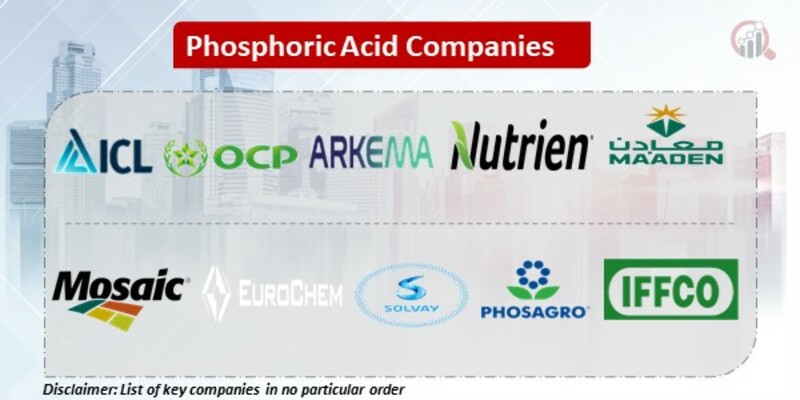 Phosphoric Acid Key Companies