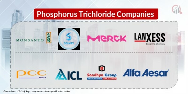 Phosphorus Trichloride Key Companies