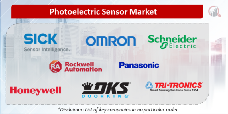 Photoelectric Sensor Companies