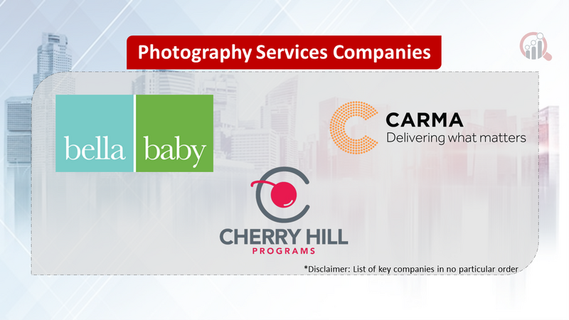 Photography Services Companies