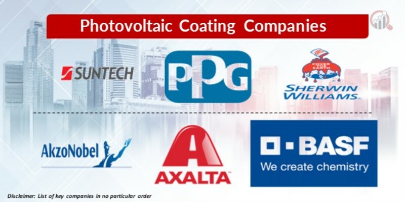 Photovoltaic Coating Key Companies