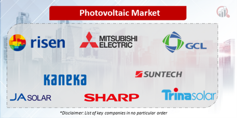 Photovoltaic Companies