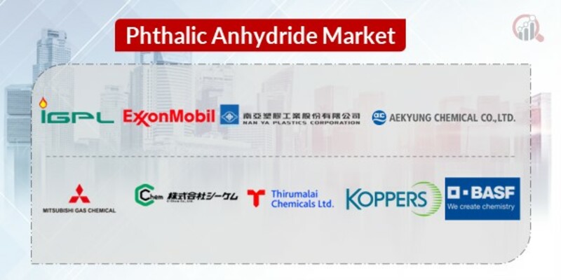 Phthalic Anhydride Key Companies 