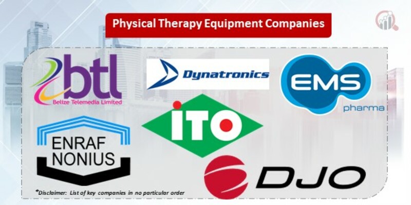 Physical Therapy Equipment Key Companies