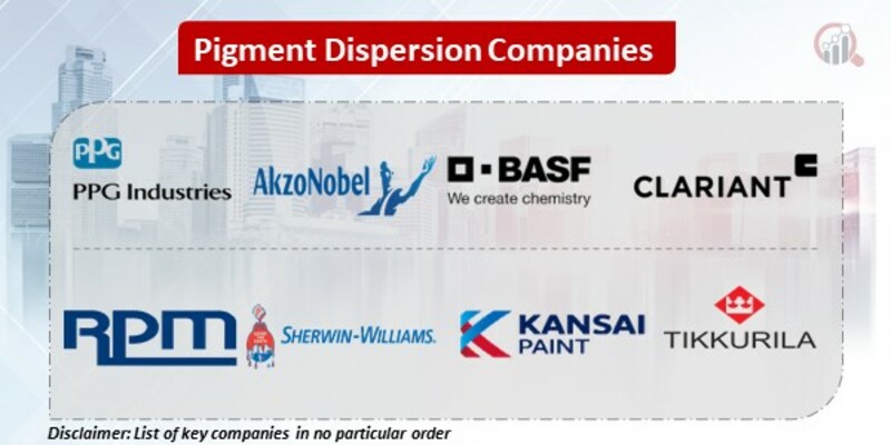 Pigment Dispersion Key Companies