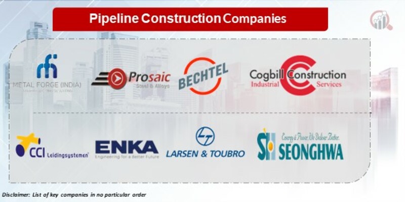 Pipeline construction Key Companies